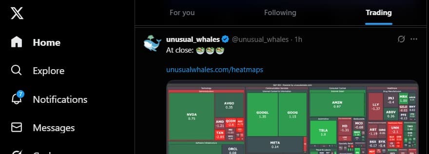 Learning from Traders on X: Strategies, Insights, and Caution